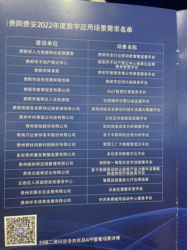 二三年貴安數(shù)字應用